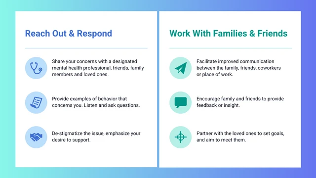 Nonprofit Mental Health Guide Presentation - Page 3