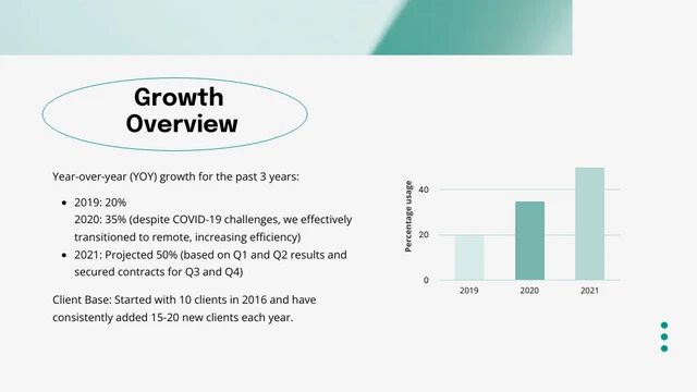 Green Gradient Marketing Presentation - Page 2