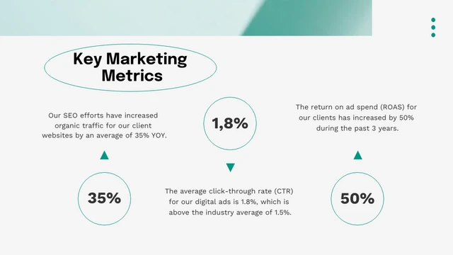 Green Gradient Marketing Presentation - Page 4