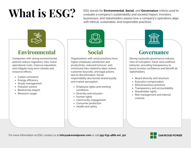 ESG Informational Infographic Template