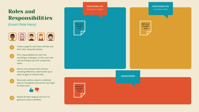 Minimalist Retro Color Diagram Roles Responsibility Template