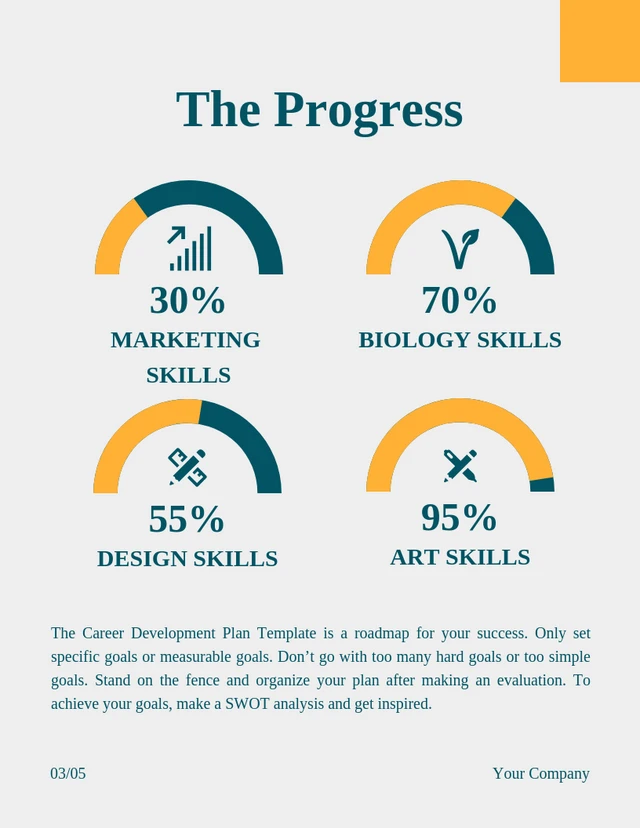 Teal And Orange Minimalist Corporate Professional Development Plans - Page 5