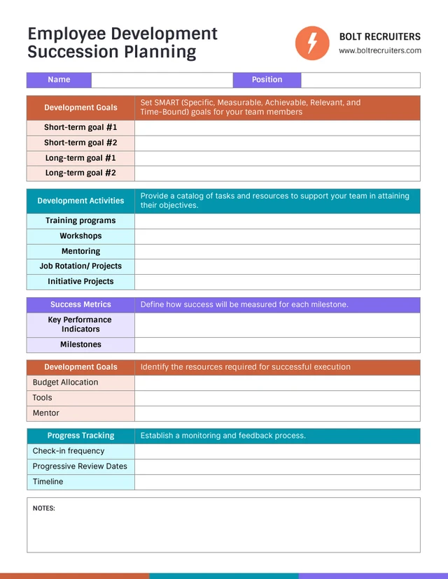 Employee Development Plan Succession Planning Template