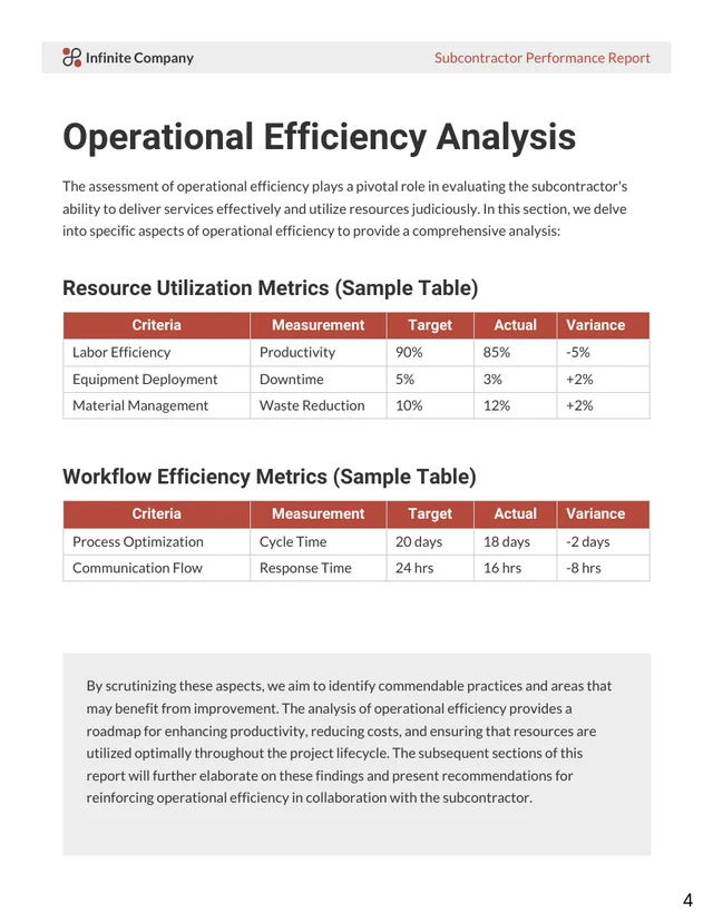 Subcontractor Performance Report - Page 4