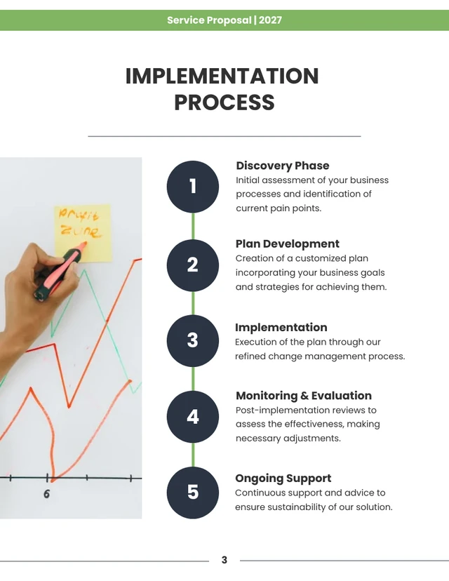 Dark Blue And Green Minimalist Modern Service Proposal - Page 3
