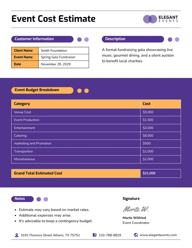 Event Cost Estimate Template