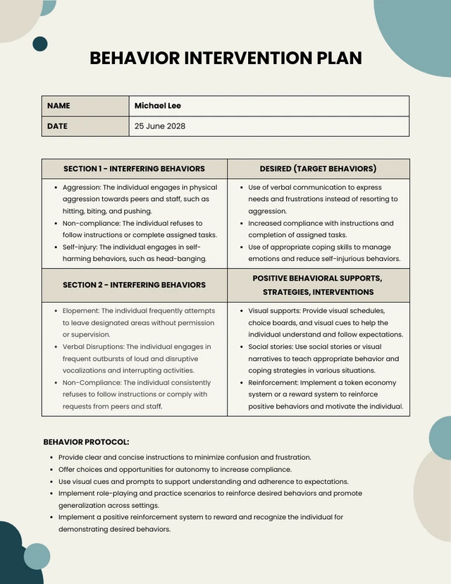 Clean Beige and Green Behavior Intervention Plan Template