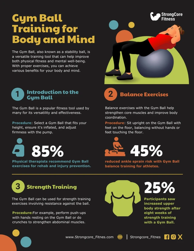 Stability Gym Ball Fitness Training Infographic Template