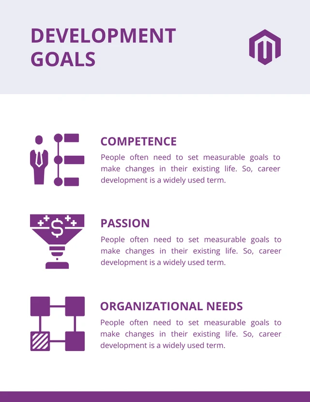 White And Purple Minimalist Bold Career Professional Development Plans - Page 4