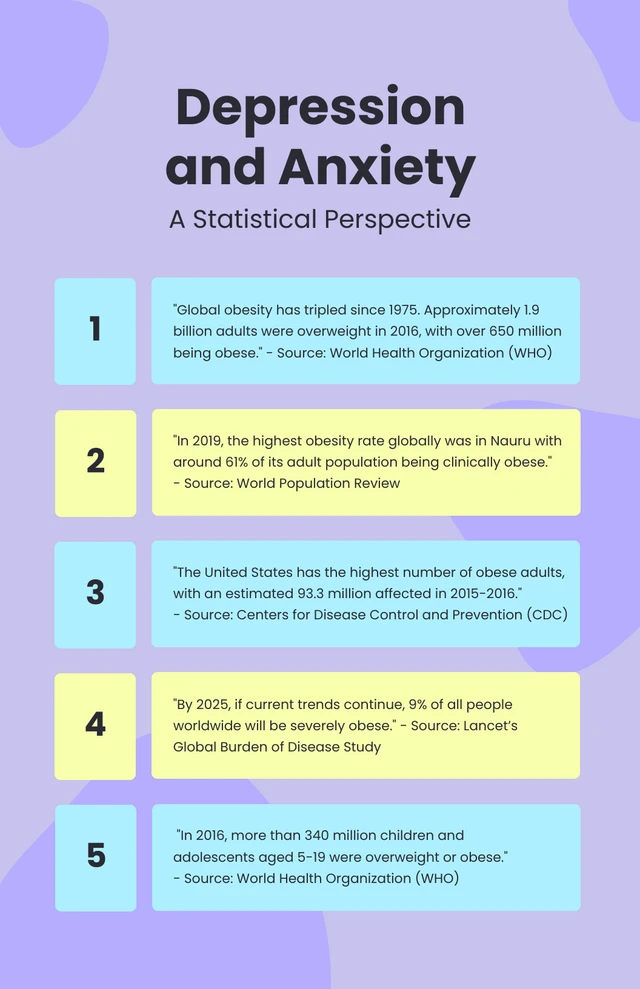 Purple Yellow Blue Health Infographic Template