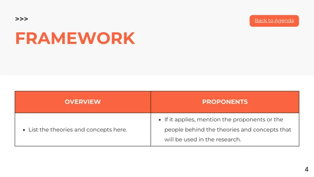 White Grey And Orange Minimalist Professional Conference Research Presentation - Page 4