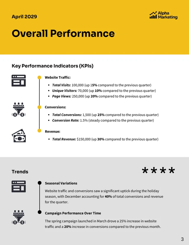 Marketing Analytic Report Template - Page 3