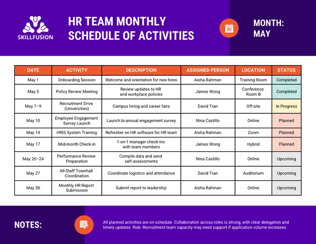 Team Monthly Schedule of Activities Table Chart Template Team Monthly Schedule of Activities Table Chart Template
