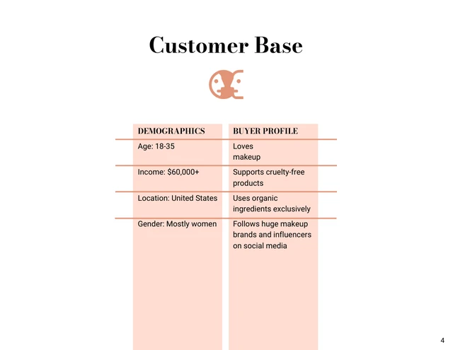 White and Beige Marketing Plan Report Template - Page 4