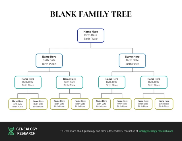 Blank Family Tree Chart Template