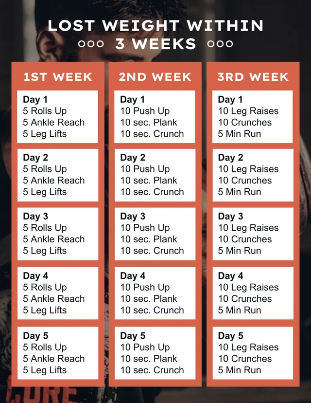 Black Modern Lost Weight Gym Schedule Template