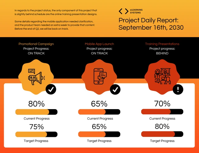 Orange Project Progress Report Template