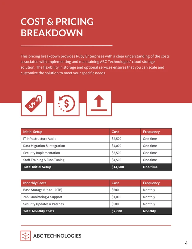 Red Modern Square Sales Proposal - Page 4