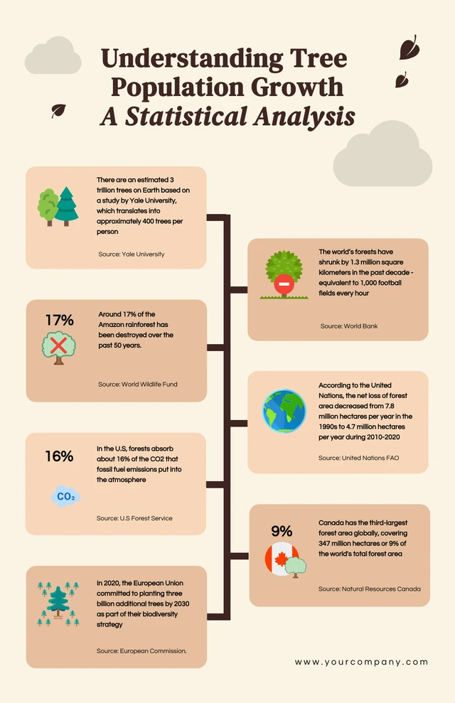 Cream Pastel Tree Infographic Template