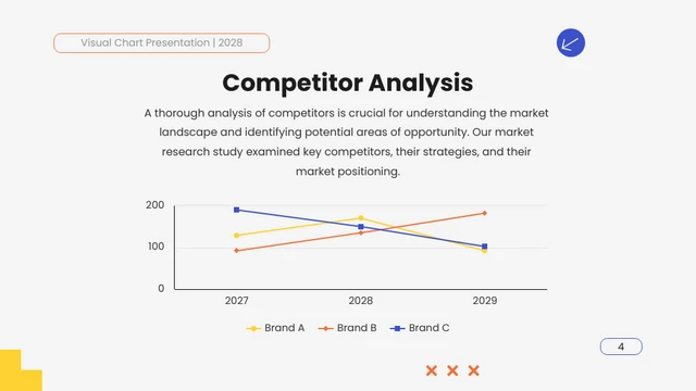 Orange Blue Colorful Geometric Market Research Visual Chart Presentation - Page 4