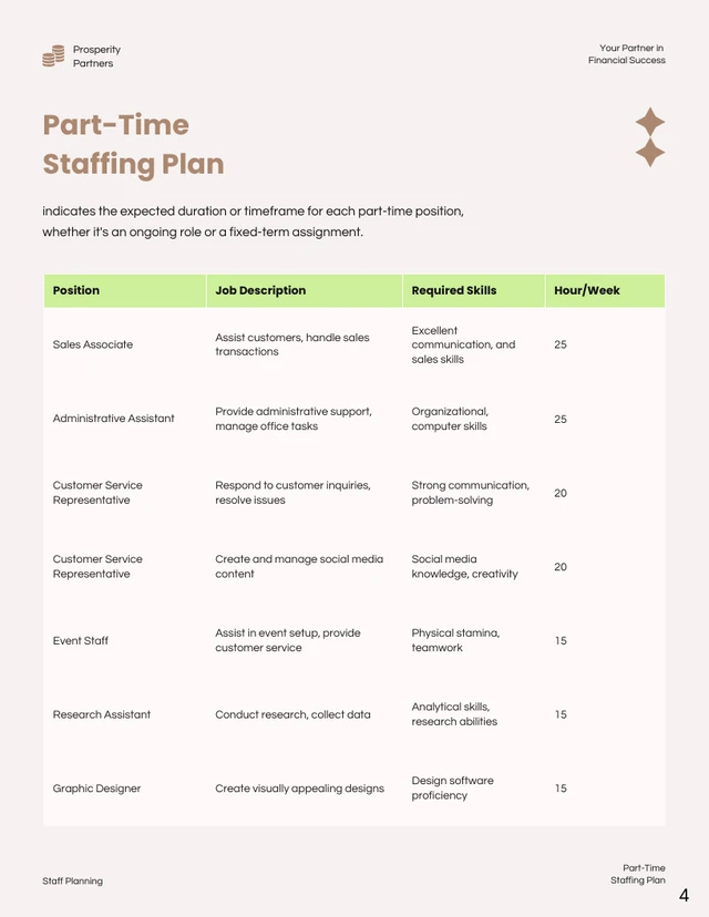 Black Brown and Green Neon Financial Staffing Plan - Page 4