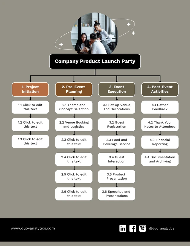 Dark Work Breakdown Structure Diagram Template