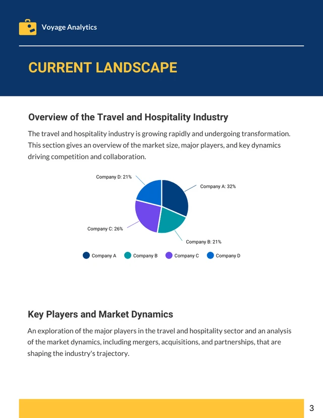 Travel and Hospitality Trend Report - Page 3