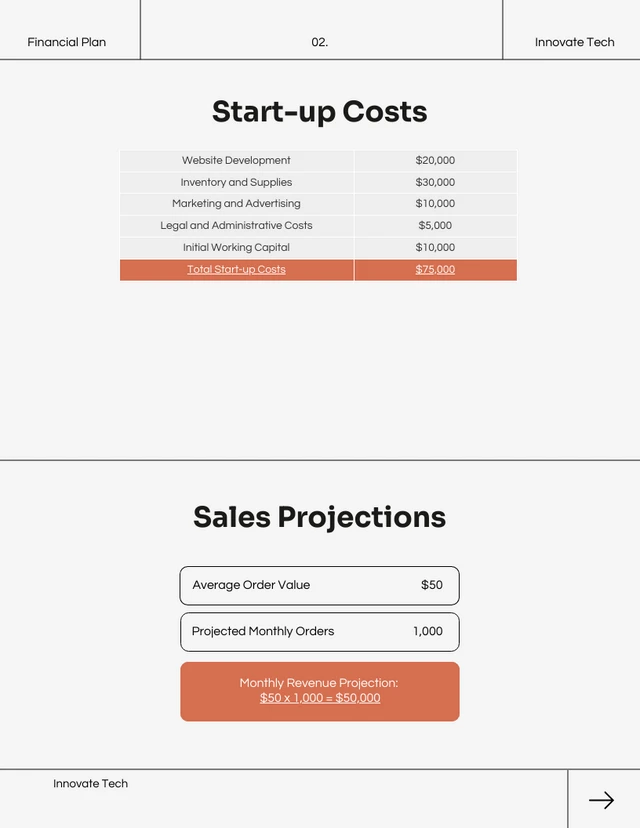 Light Grey and Orange Minimalist Financial Plans - Page 3