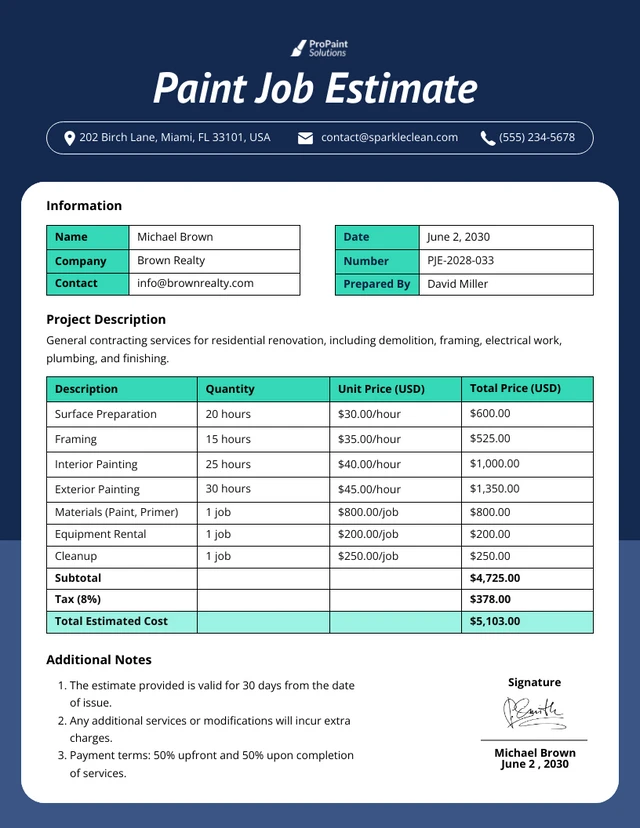 Paint Job Estimate Template