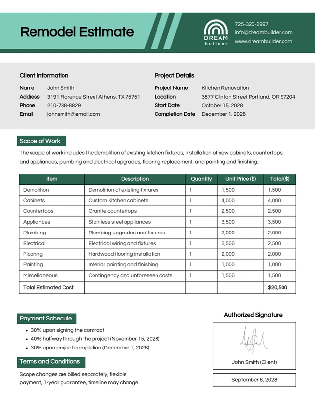 Emerald Green Remodel Estimate Template