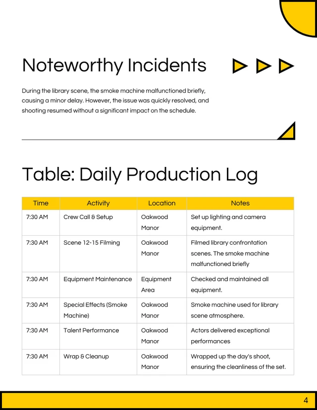 Minimalist Clean Production Report - Page 4