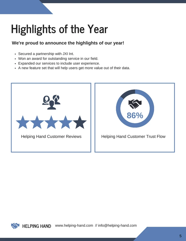 Nonprofit Annual Report Template - Page 5