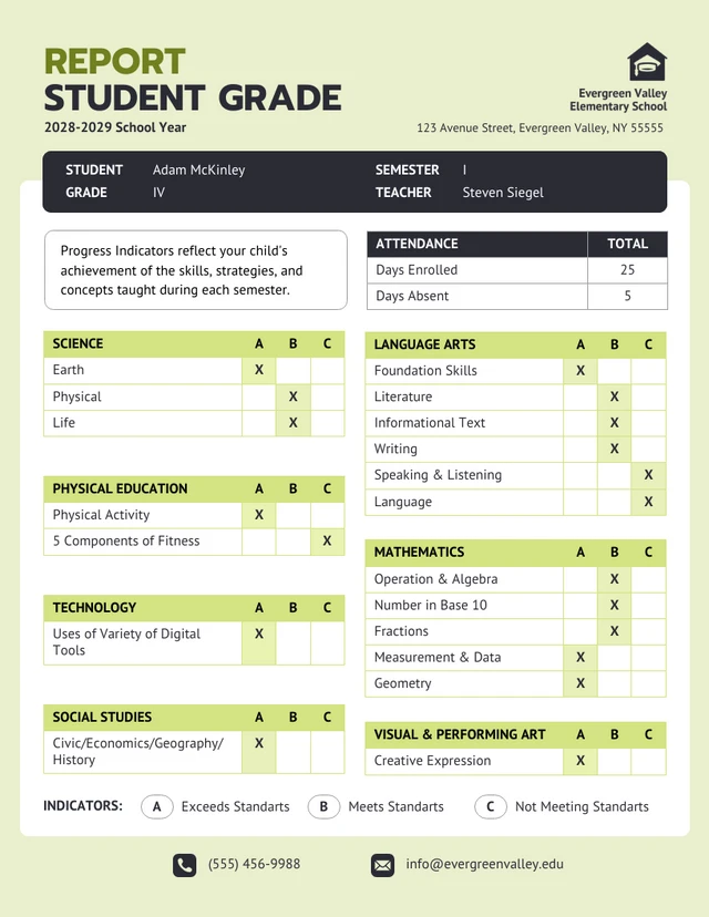 Grade Report Template