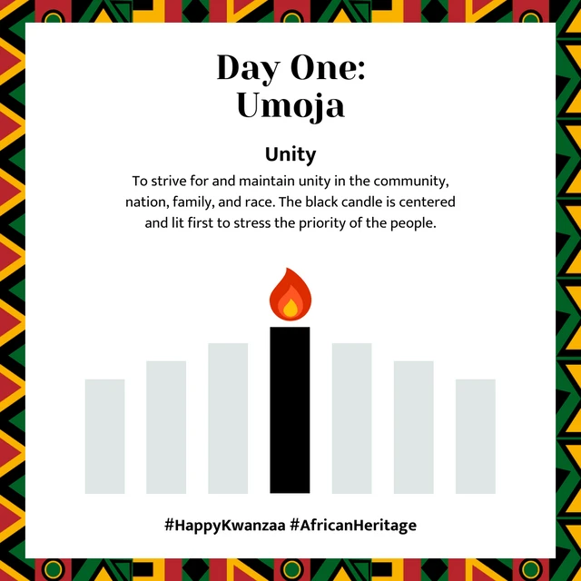 7 Principles of Kwanzaa - Page 2