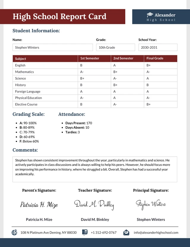 High School Report Card Template