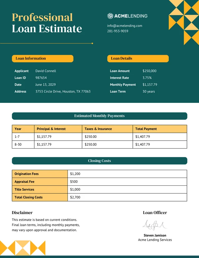 Professional Loan Estimate Template