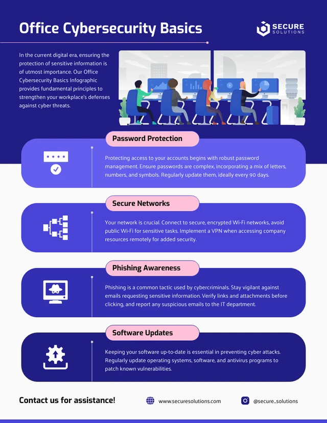 Office Cybersecurity Basics Infographic Template