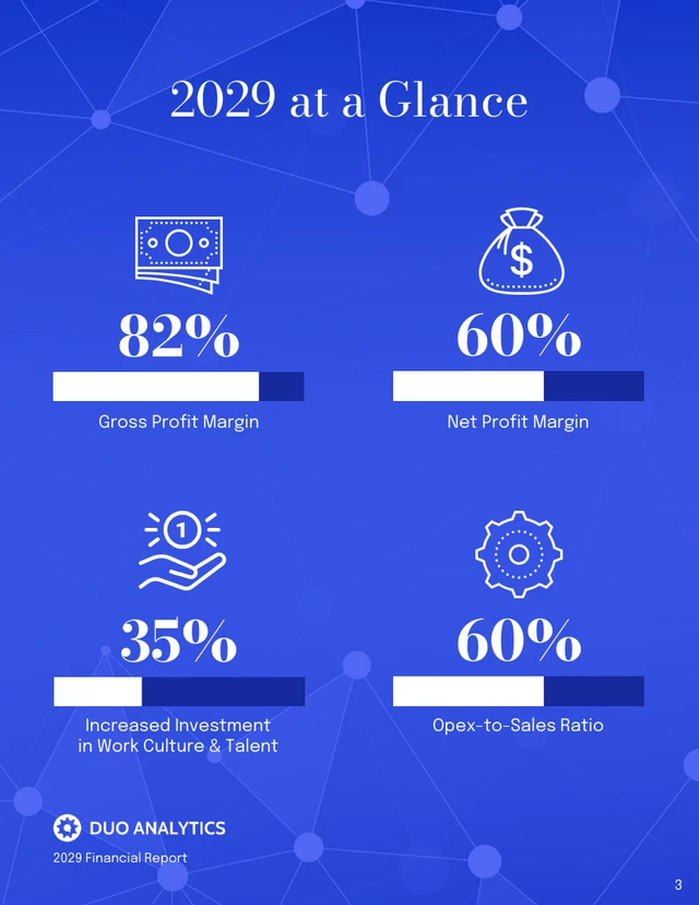 Blue Financial Report Summary Template - Page 3