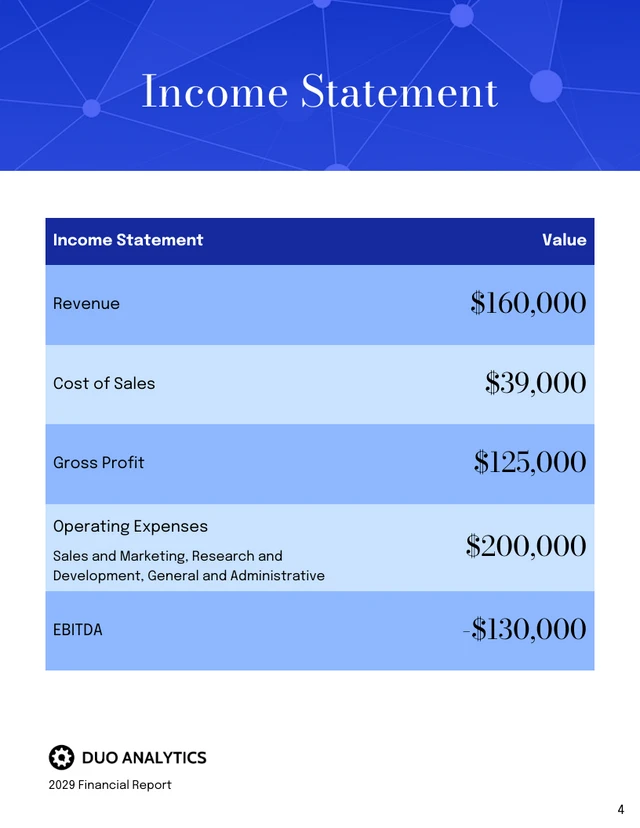 Blue Financial Report Summary Template - Page 4