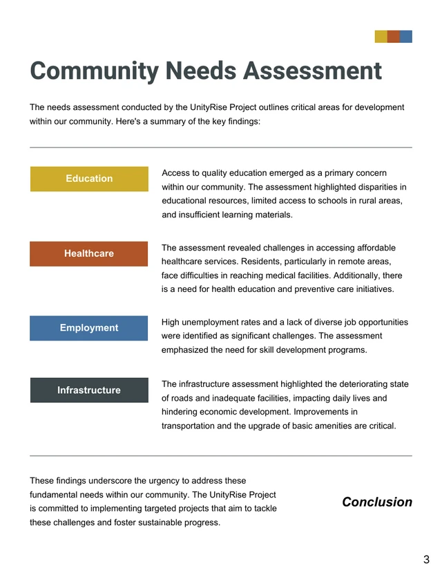 Community Development Proposals - Page 3