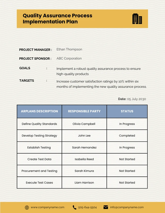 Orange Quality Assurance Systems Implementation Plan Template