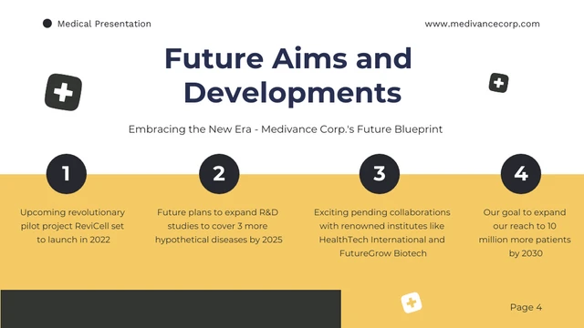 Yellow And Black Medical Presentation - Page 4