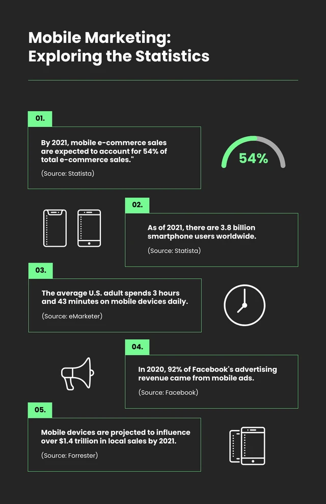 Grey And Green Marketing Infographic Template