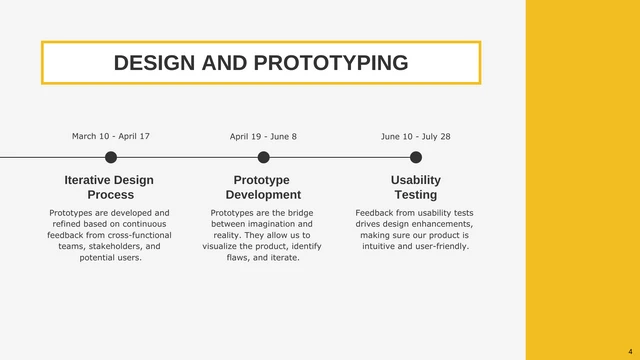 White And Yellow Minimalist Roadmap Presentation - Page 4