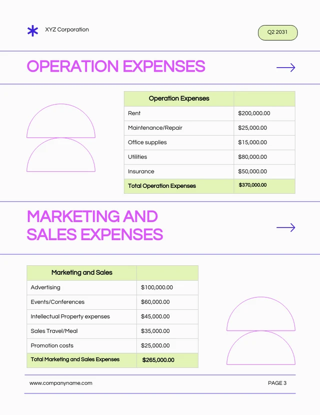 White Pink And Green Expenses Report - Page 3