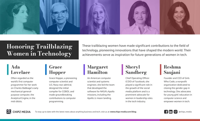 Top 6 Women in Tech Infographic Template