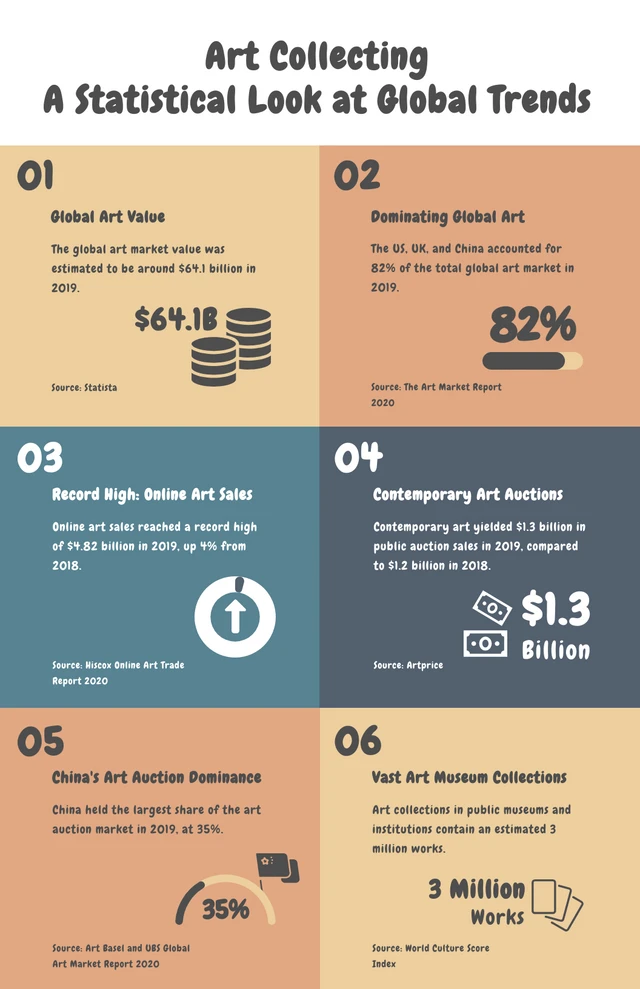 Soft Color Minimalist Art Infographic Template