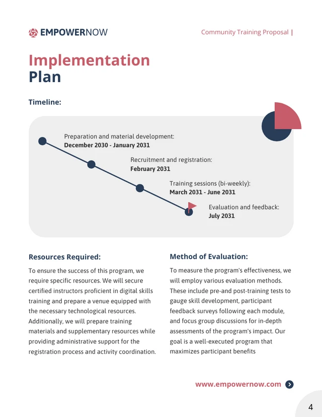 Community Training Proposals - Page 4