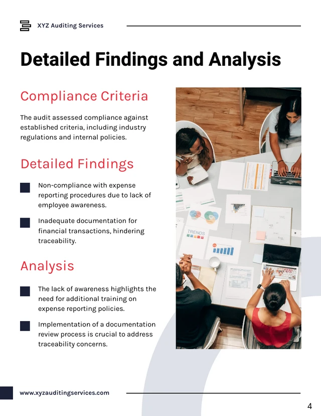 Compliance Audit Report - Page 4