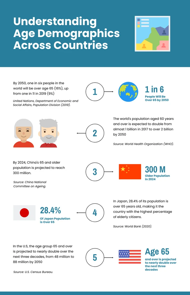 Simple White And Blue People Infographic Template